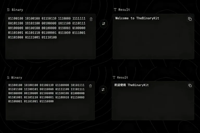 Binärcode Übersetzer – Zeichen und Bytes verstehen